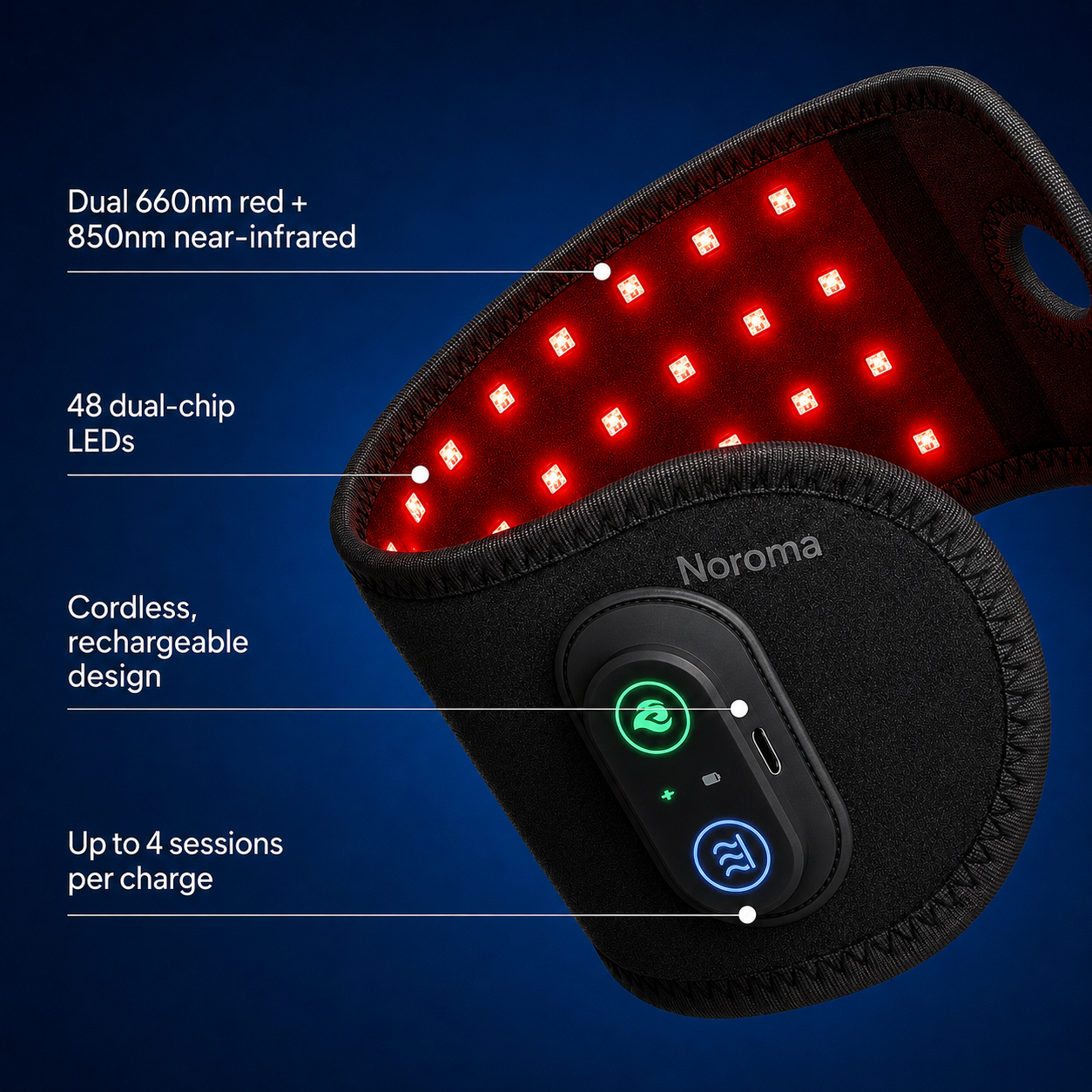 NOROMA™ Wrap — Red Light Therapy Wrist Wrap